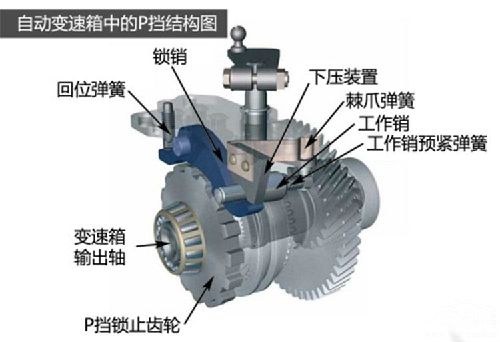 違章停車(chē)被拖壞，就該自認(rèn)倒霉？告訴車(chē)主如何獲得賠償